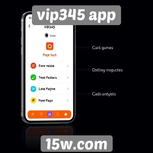 Principais recursos do site vip345 app analisados